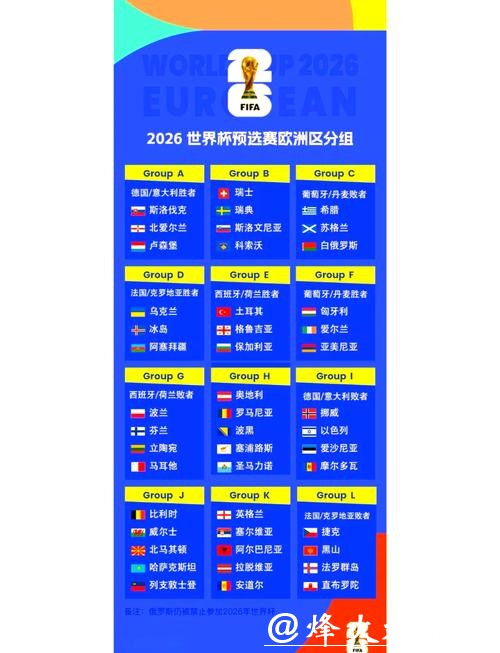 2026世界杯全面比赛数据统计分析